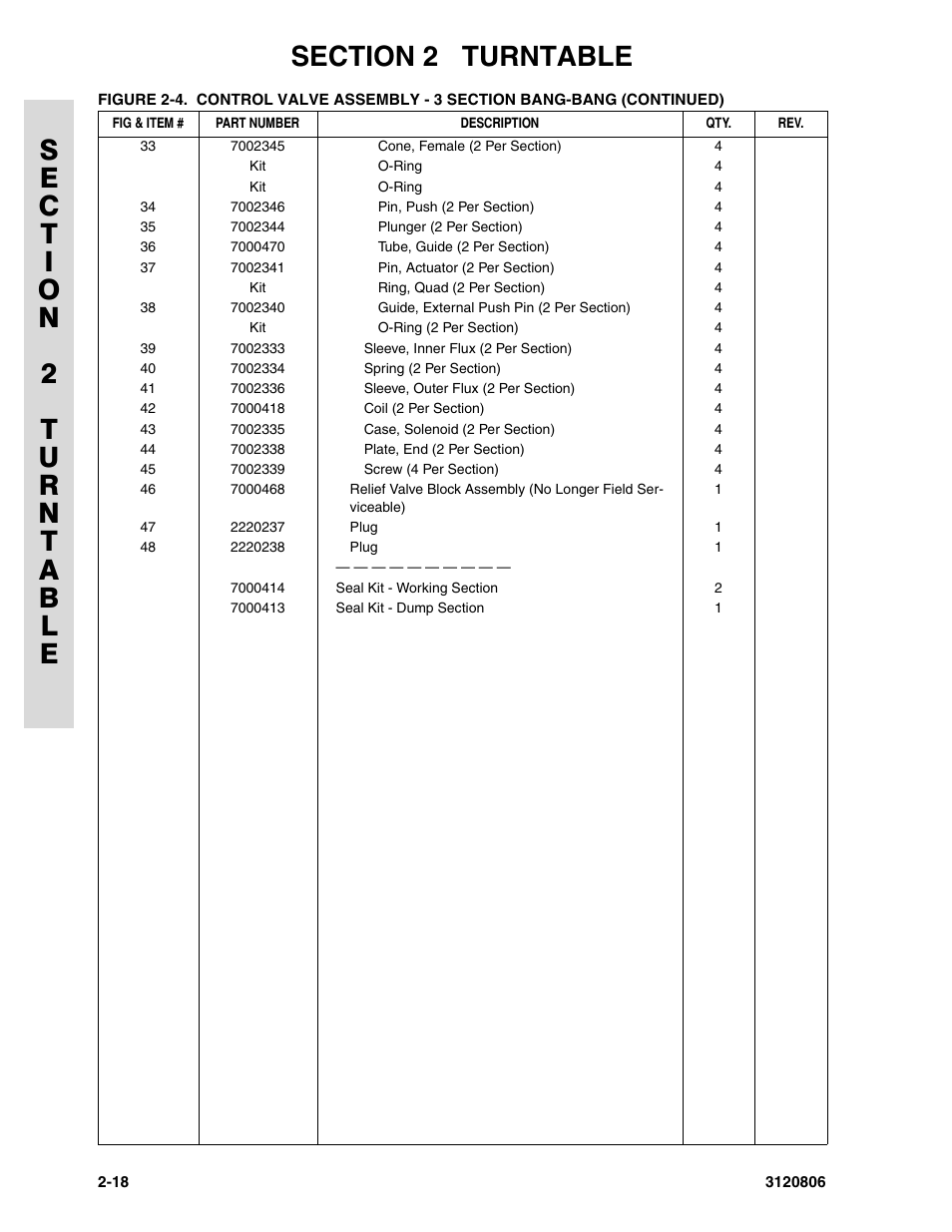 JLG 60HA Parts Manual User Manual | Page 80 / 306