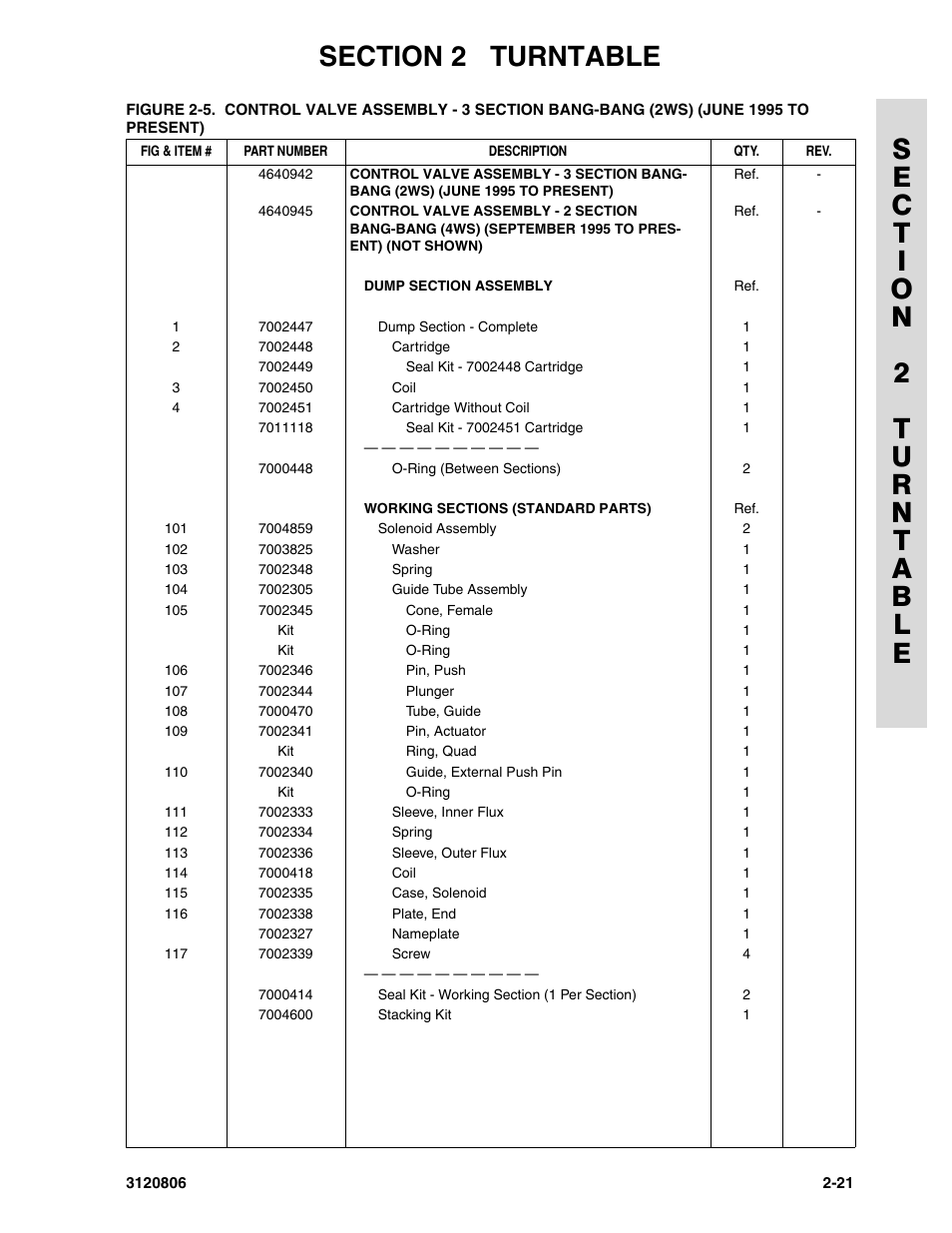 JLG 60HA Parts Manual User Manual | Page 83 / 306