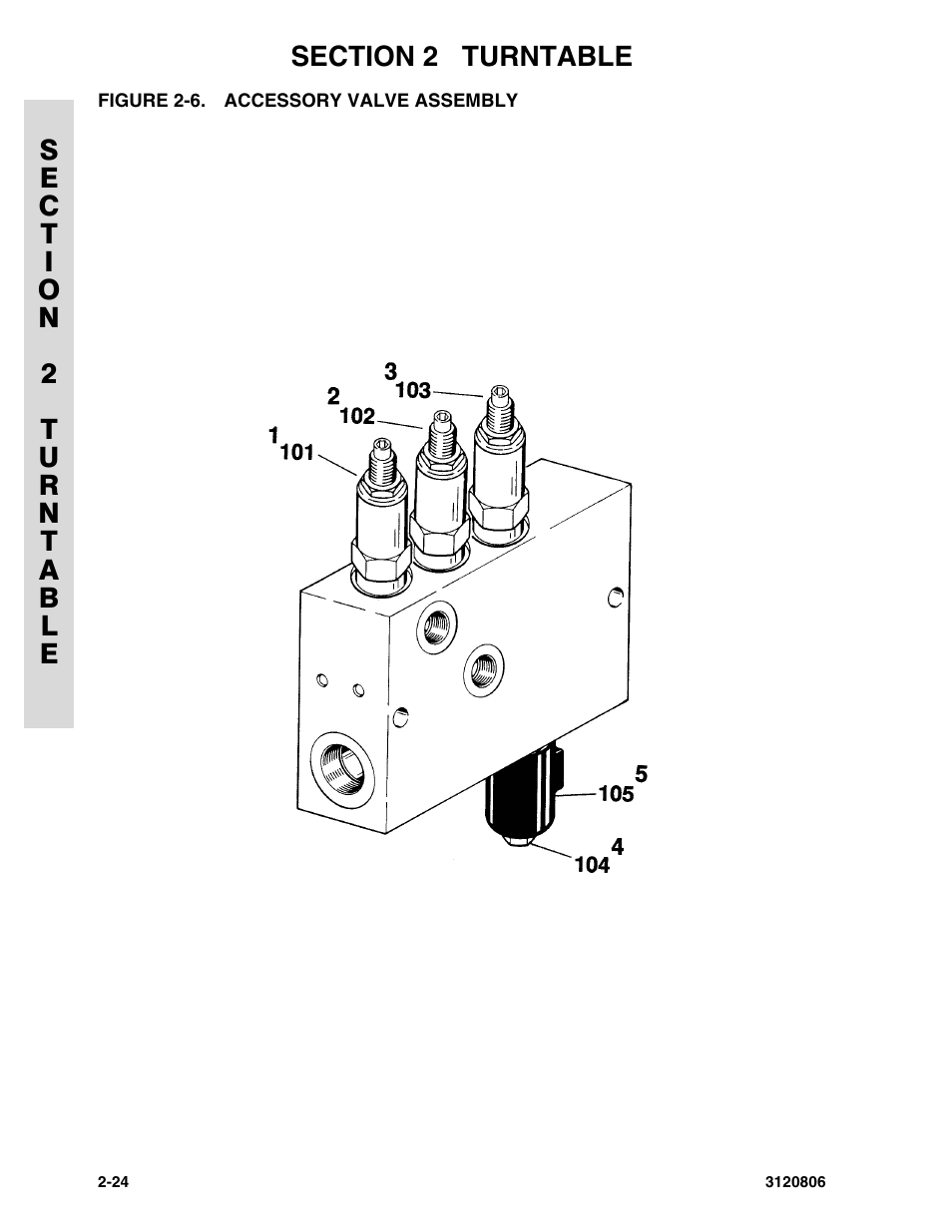 Figure 2-6. accessory valve assembly | JLG 60HA Parts Manual User Manual | Page 86 / 306