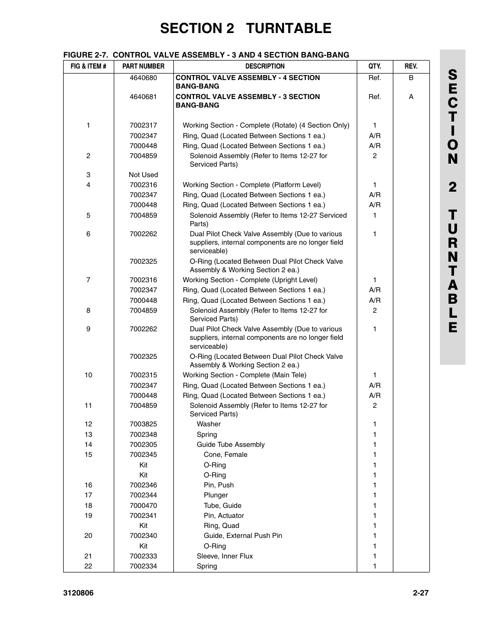 JLG 60HA Parts Manual User Manual | Page 89 / 306