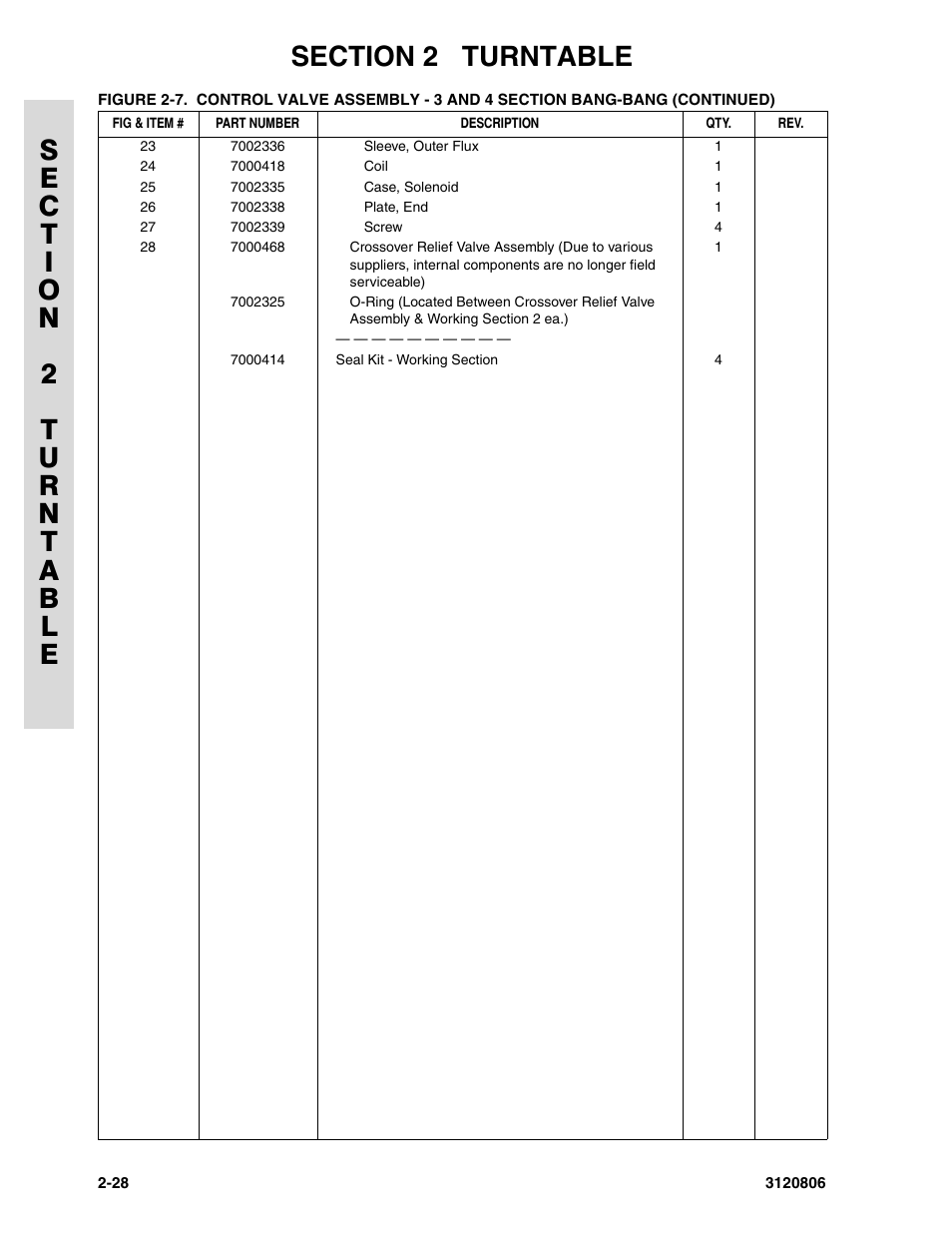 JLG 60HA Parts Manual User Manual | Page 90 / 306