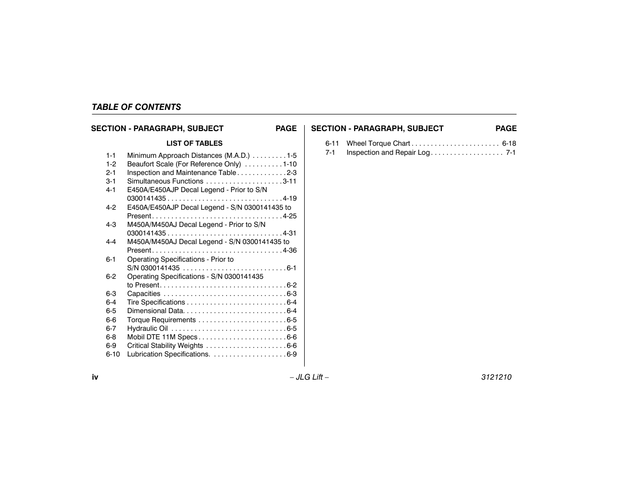 JLG M450 Operator Manual User Manual | Page 10 / 116