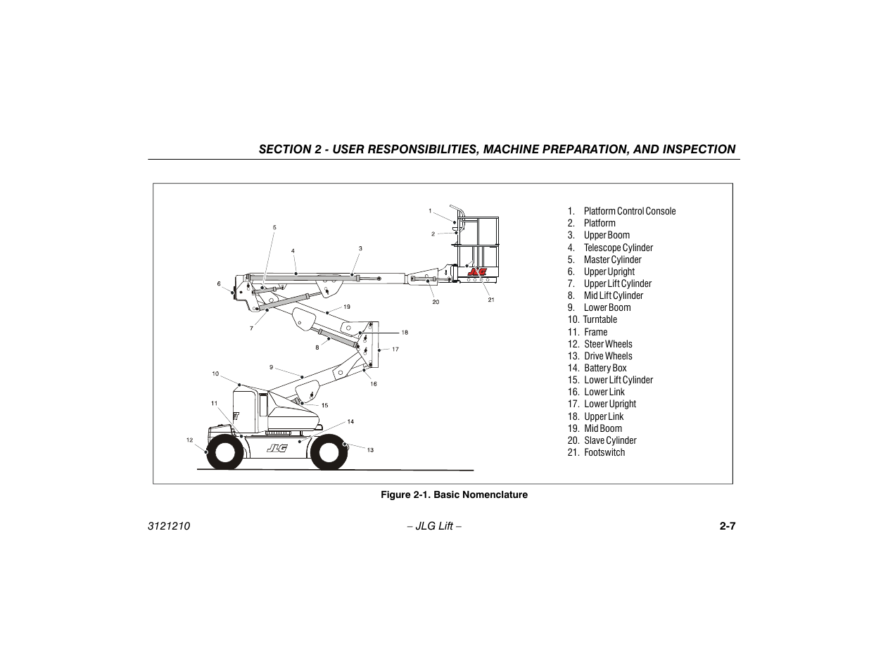 Basic nomenclature -7 | JLG M450 Operator Manual User Manual | Page 27 / 116
