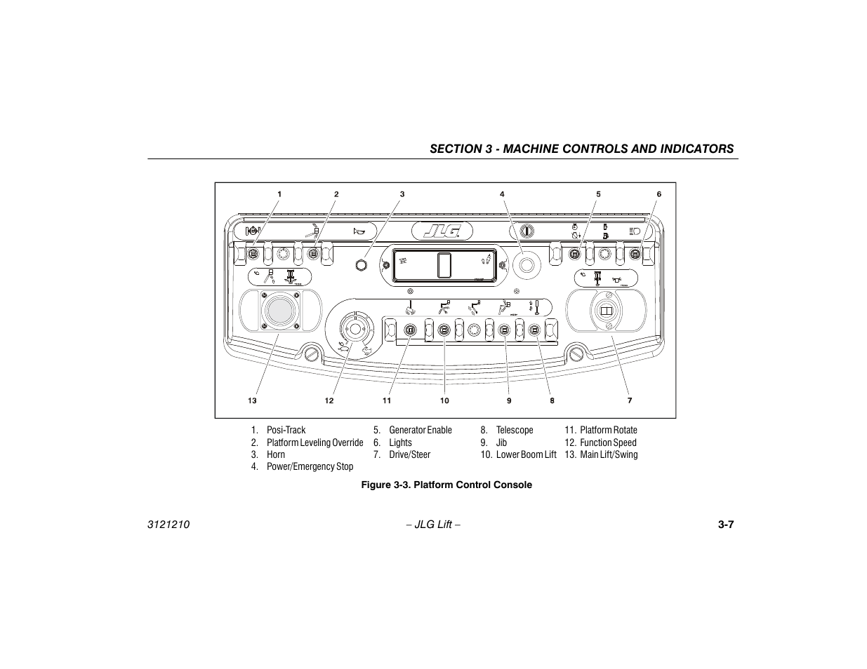 Platform control console -7 | JLG M450 Operator Manual User Manual | Page 37 / 116