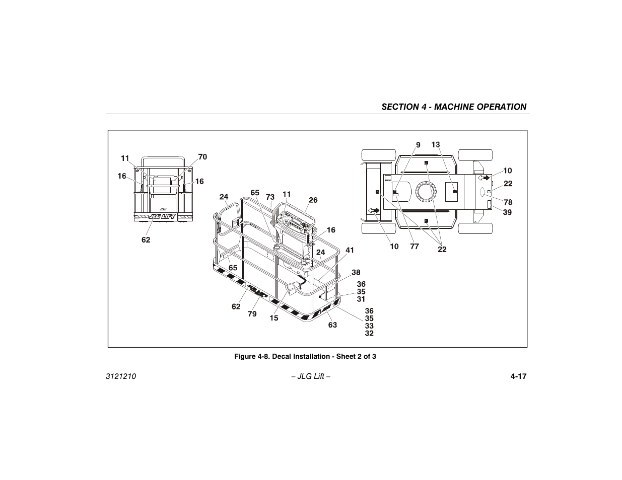Decal installation - sheet 2 of 3 -17 | JLG M450 Operator Manual User Manual | Page 63 / 116