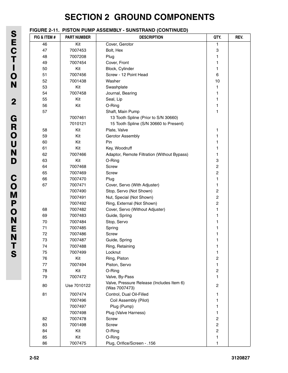 JLG 40RTS Parts Manual User Manual | Page 100 / 214