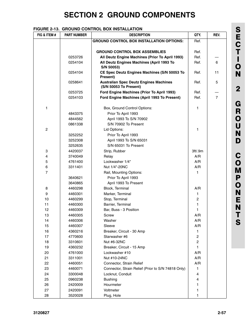 JLG 40RTS Parts Manual User Manual | Page 105 / 214