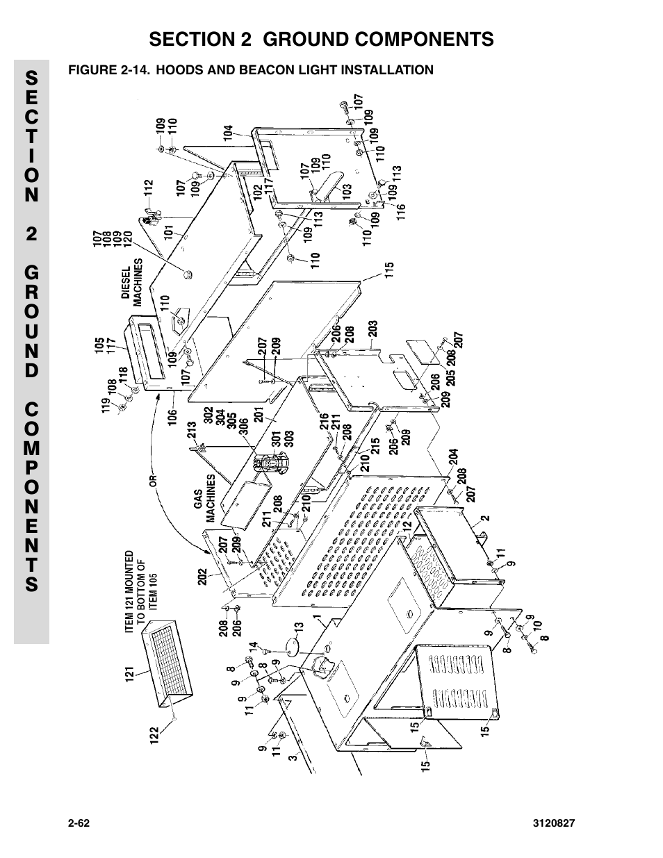 Figure 2-14. hoods and beacon light installation | JLG 40RTS Parts Manual User Manual | Page 110 / 214
