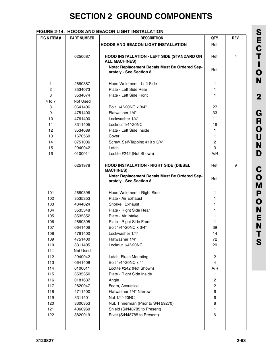 JLG 40RTS Parts Manual User Manual | Page 111 / 214