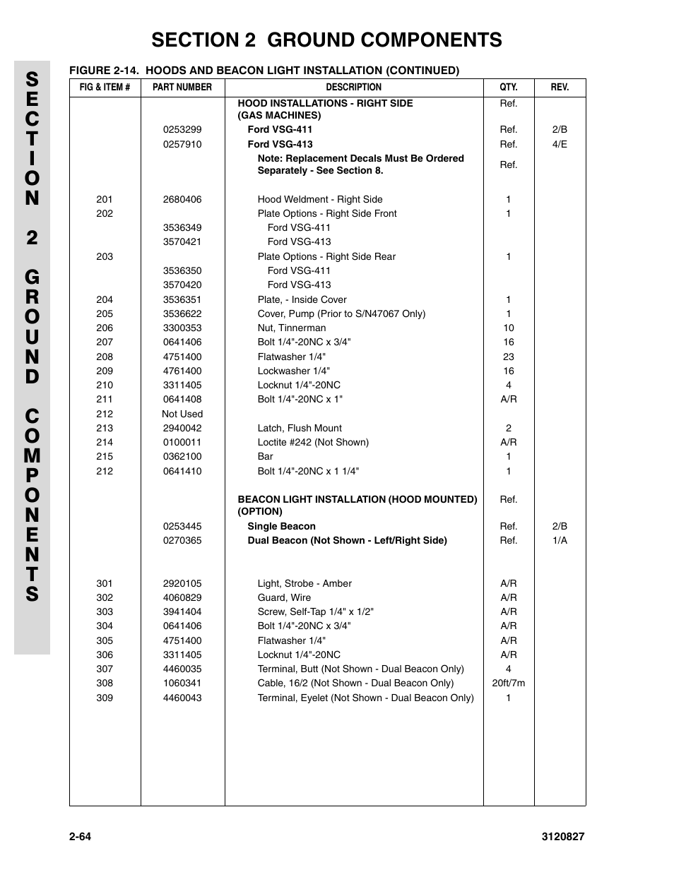 JLG 40RTS Parts Manual User Manual | Page 112 / 214