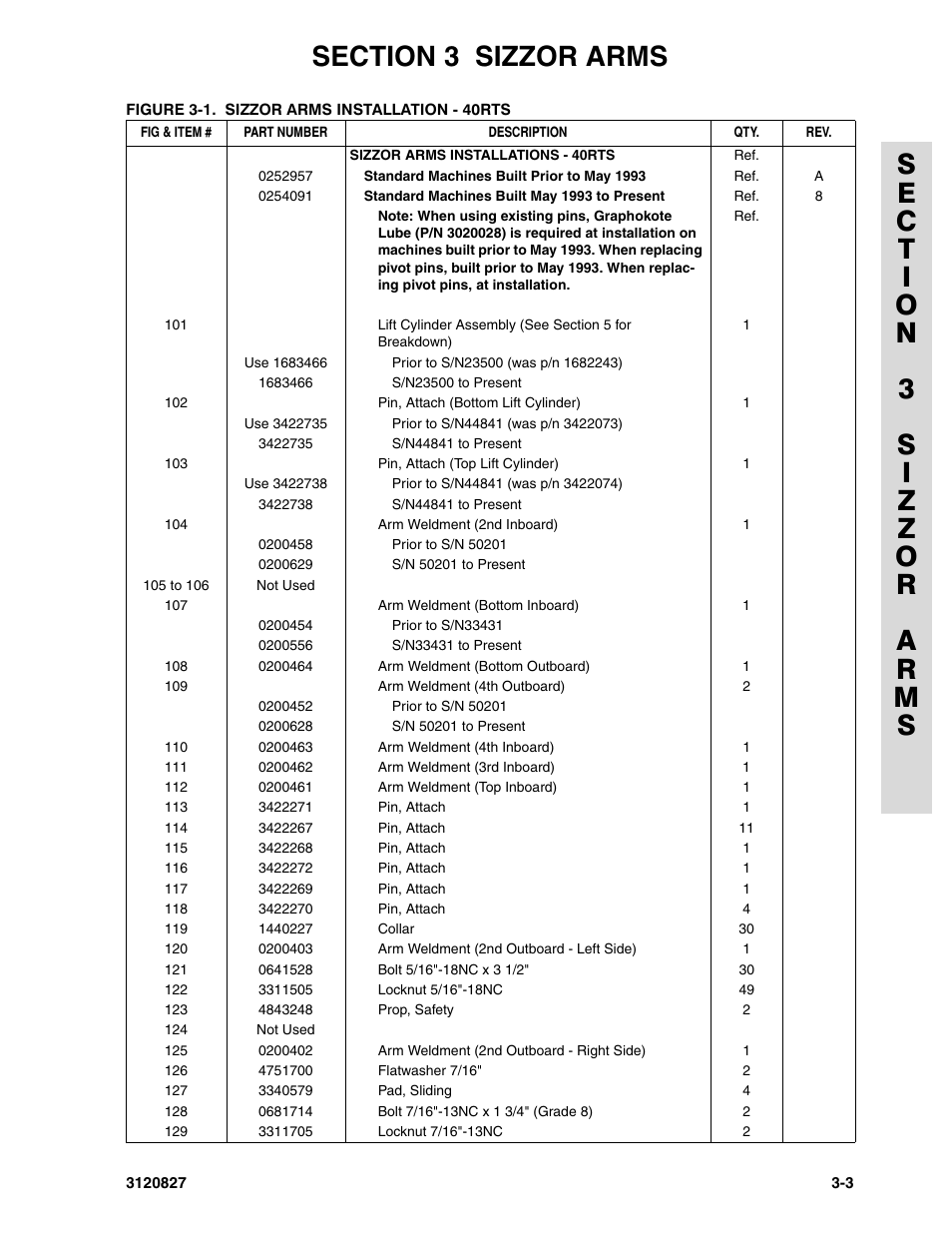 JLG 40RTS Parts Manual User Manual | Page 115 / 214