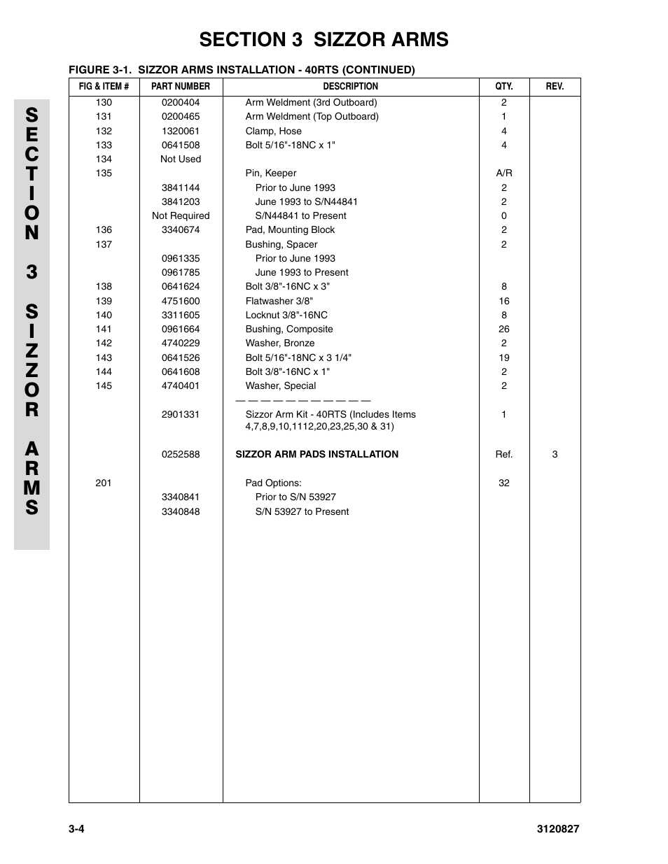 JLG 40RTS Parts Manual User Manual | Page 116 / 214