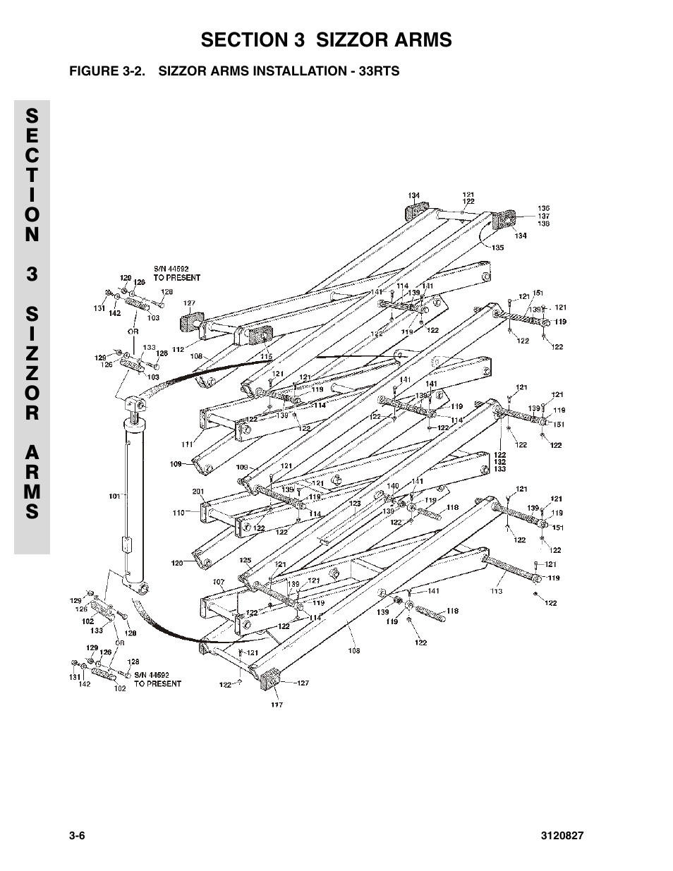 Figure 3-2. sizzor arms installation - 33rts | JLG 40RTS Parts Manual User Manual | Page 118 / 214