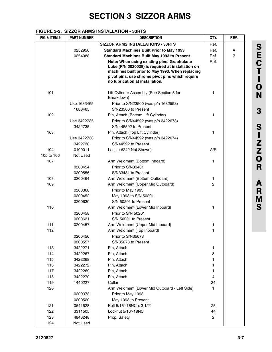JLG 40RTS Parts Manual User Manual | Page 119 / 214