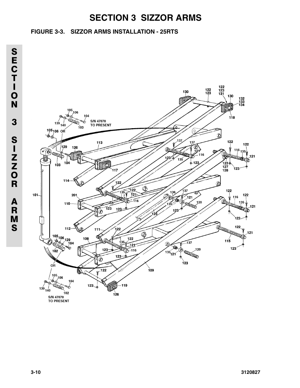 Figure 3-3. sizzor arms installation - 25rts | JLG 40RTS Parts Manual User Manual | Page 122 / 214