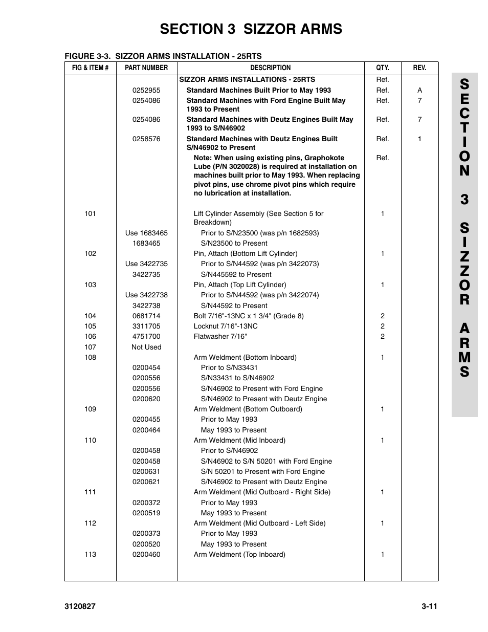 JLG 40RTS Parts Manual User Manual | Page 123 / 214