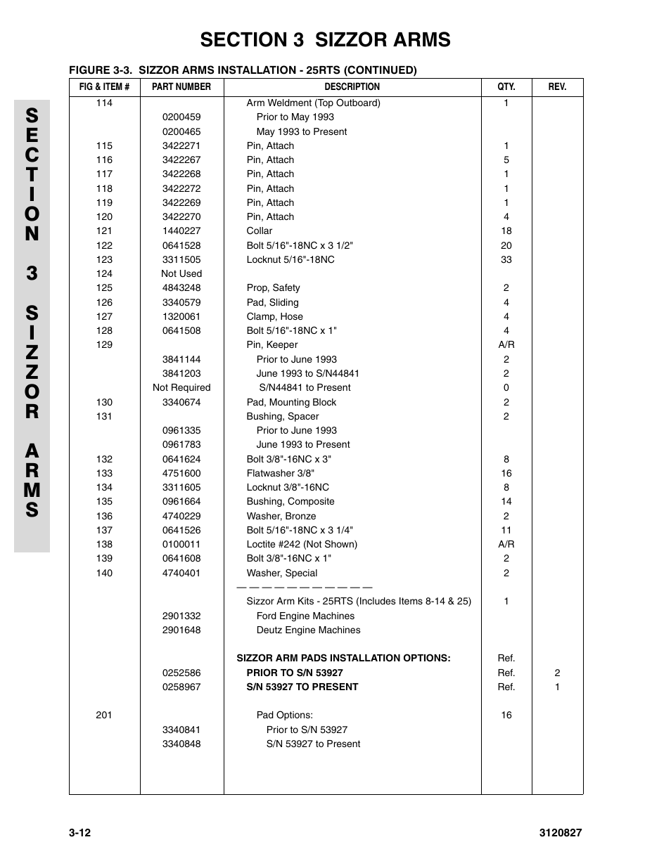 JLG 40RTS Parts Manual User Manual | Page 124 / 214