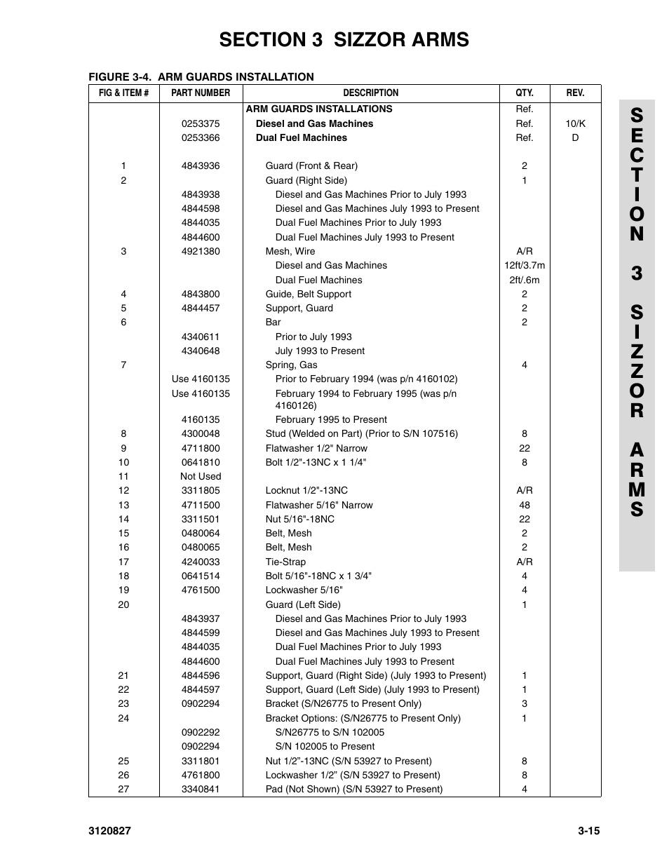 JLG 40RTS Parts Manual User Manual | Page 127 / 214