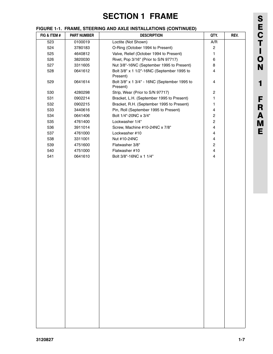 JLG 40RTS Parts Manual User Manual | Page 13 / 214