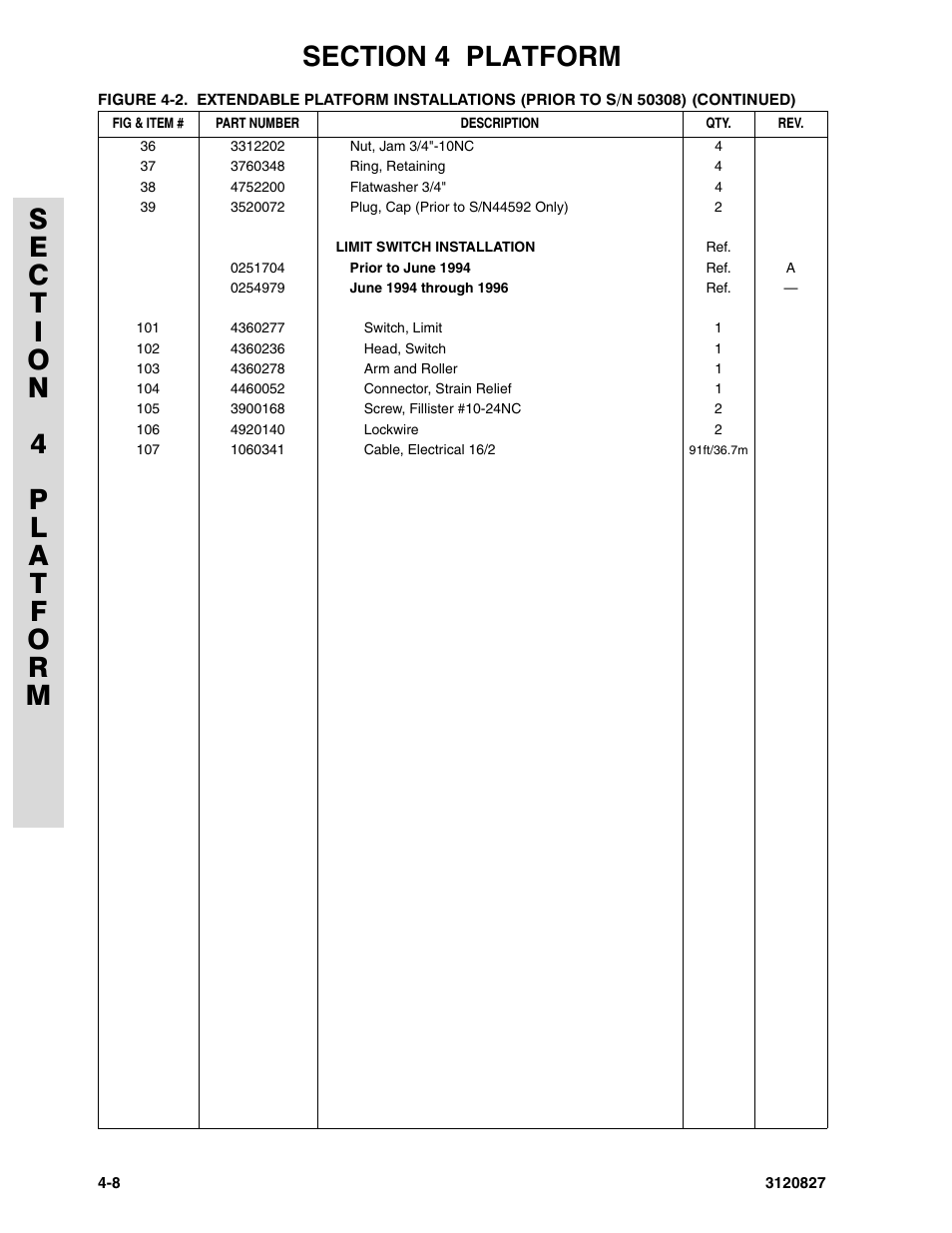JLG 40RTS Parts Manual User Manual | Page 136 / 214