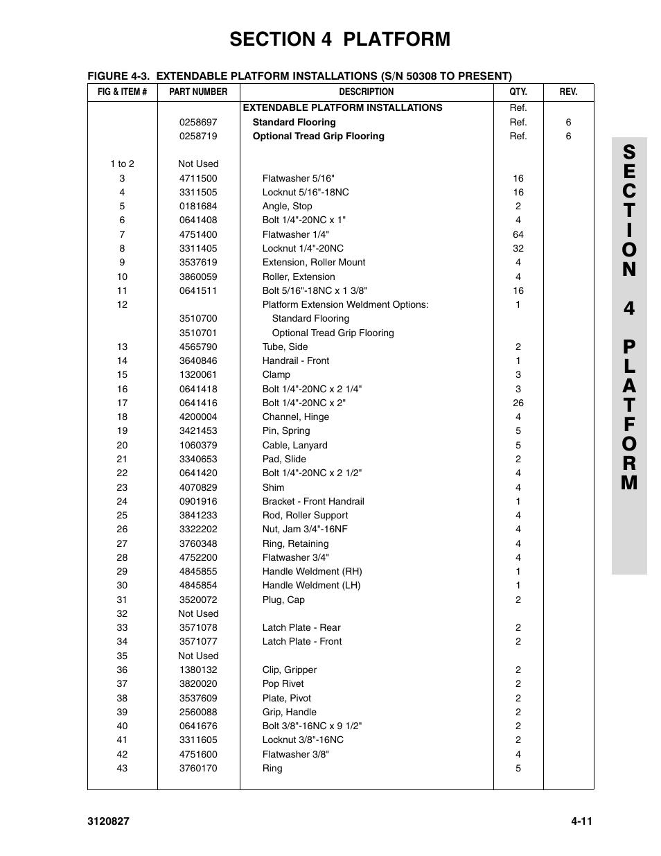 JLG 40RTS Parts Manual User Manual | Page 139 / 214