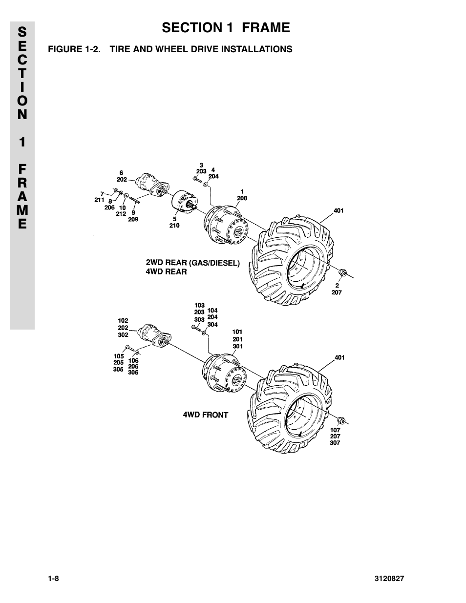 Figure 1-2. tire and wheel drive installations | JLG 40RTS Parts Manual User Manual | Page 14 / 214