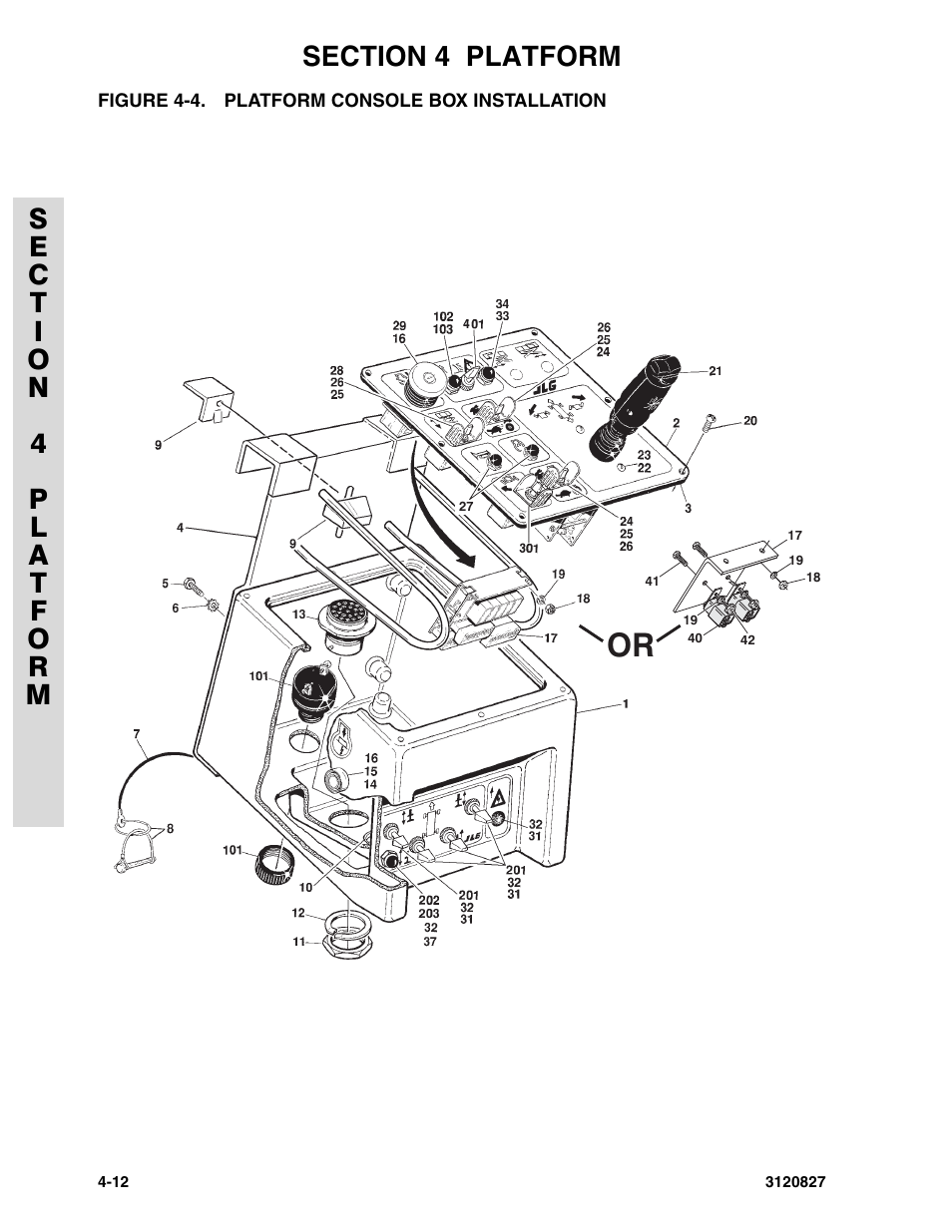 Figure 4-4. platform console box installation | JLG 40RTS Parts Manual User Manual | Page 140 / 214