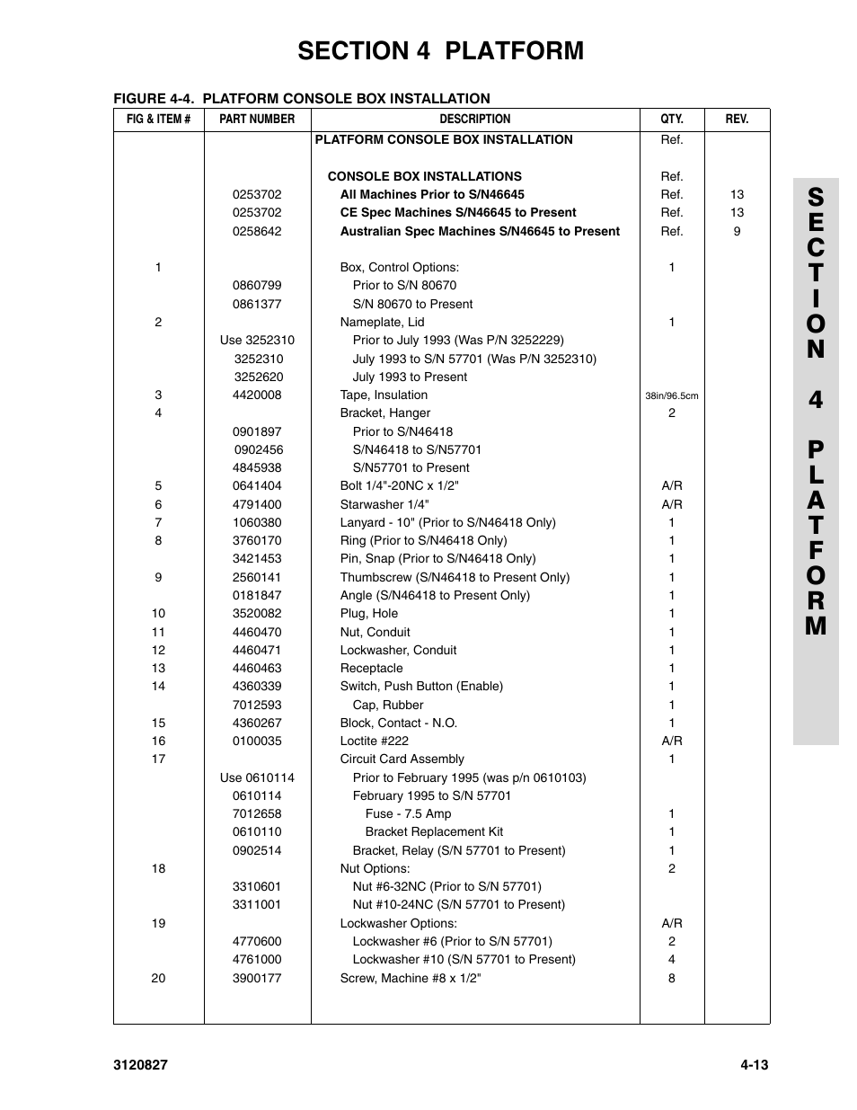 JLG 40RTS Parts Manual User Manual | Page 141 / 214