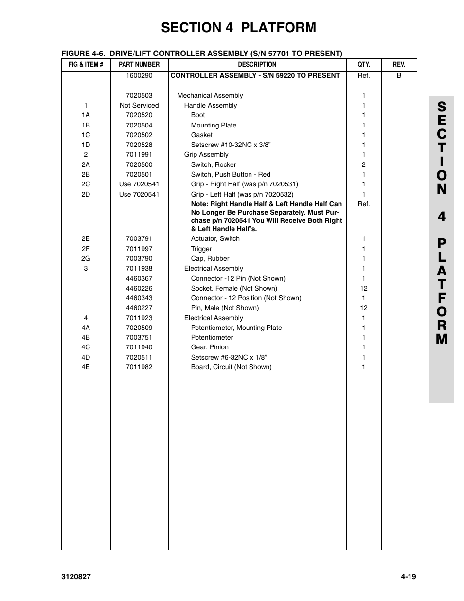 JLG 40RTS Parts Manual User Manual | Page 147 / 214