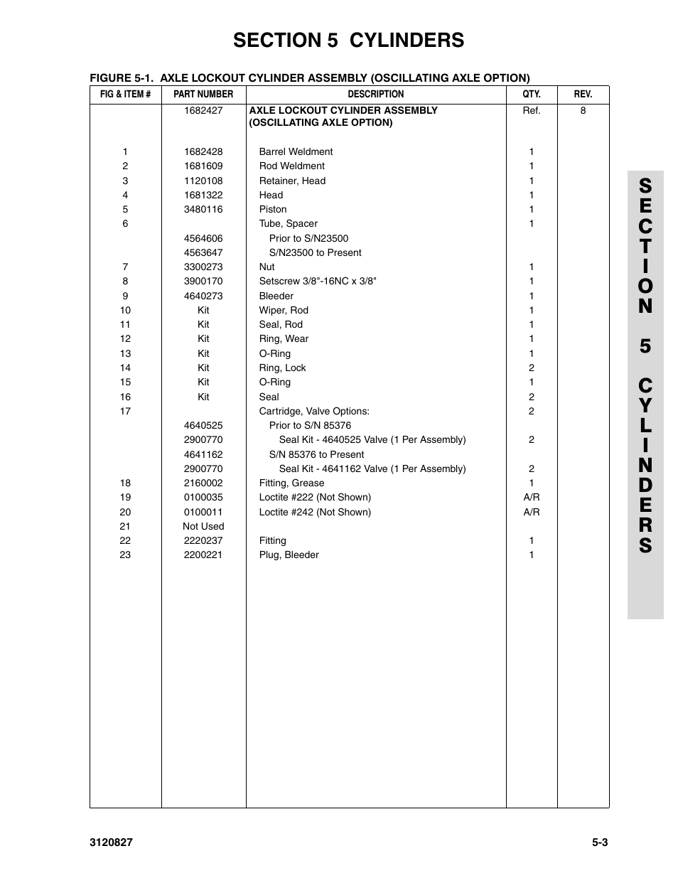 JLG 40RTS Parts Manual User Manual | Page 151 / 214