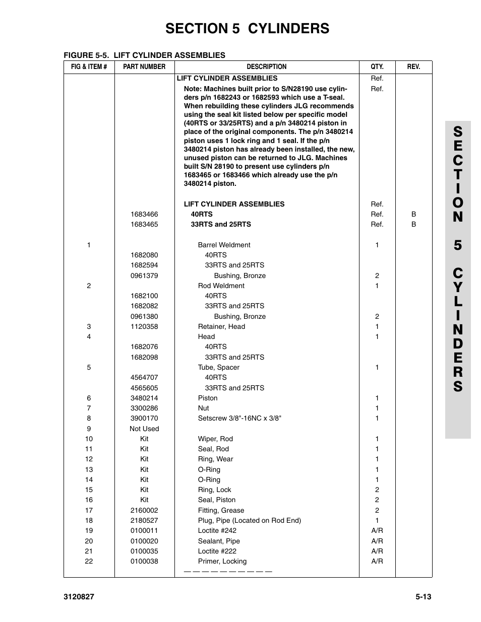JLG 40RTS Parts Manual User Manual | Page 161 / 214