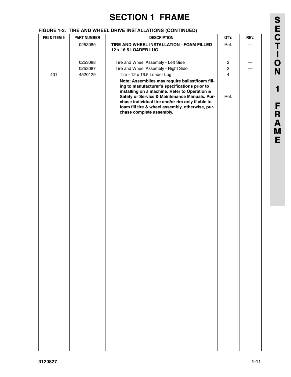 JLG 40RTS Parts Manual User Manual | Page 17 / 214
