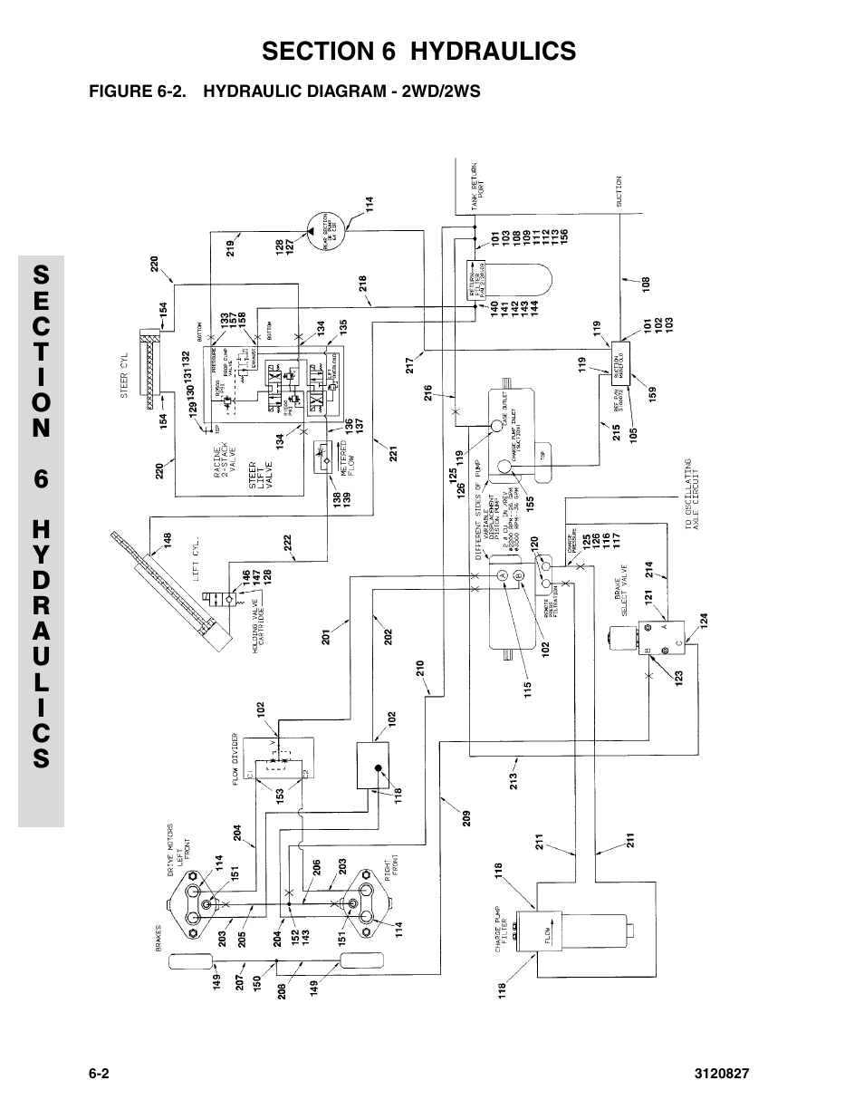 Figure 6-2. hydraulic diagram - 2wd/2ws | JLG 40RTS Parts Manual User Manual | Page 170 / 214