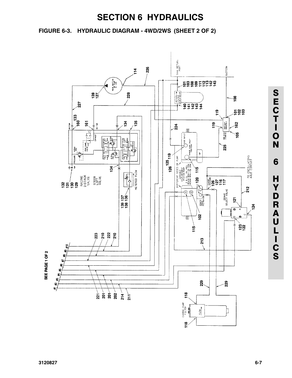 Figure 6-3. hydraulic diagram - 4wd/2ws | JLG 40RTS Parts Manual User Manual | Page 175 / 214