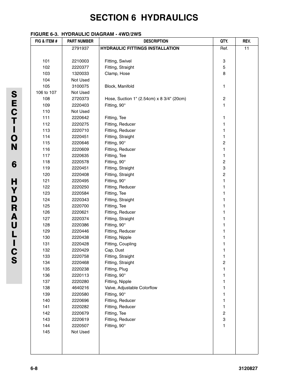 JLG 40RTS Parts Manual User Manual | Page 176 / 214