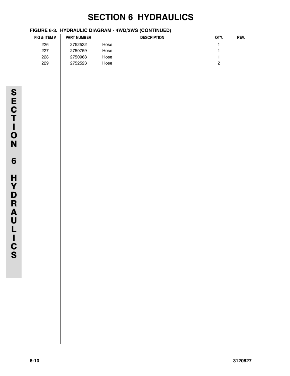 JLG 40RTS Parts Manual User Manual | Page 178 / 214