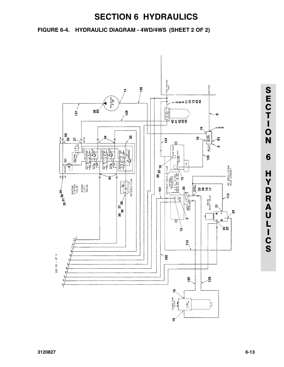 Figure 6-4. hydraulic diagram - 4wd/4ws | JLG 40RTS Parts Manual User Manual | Page 181 / 214