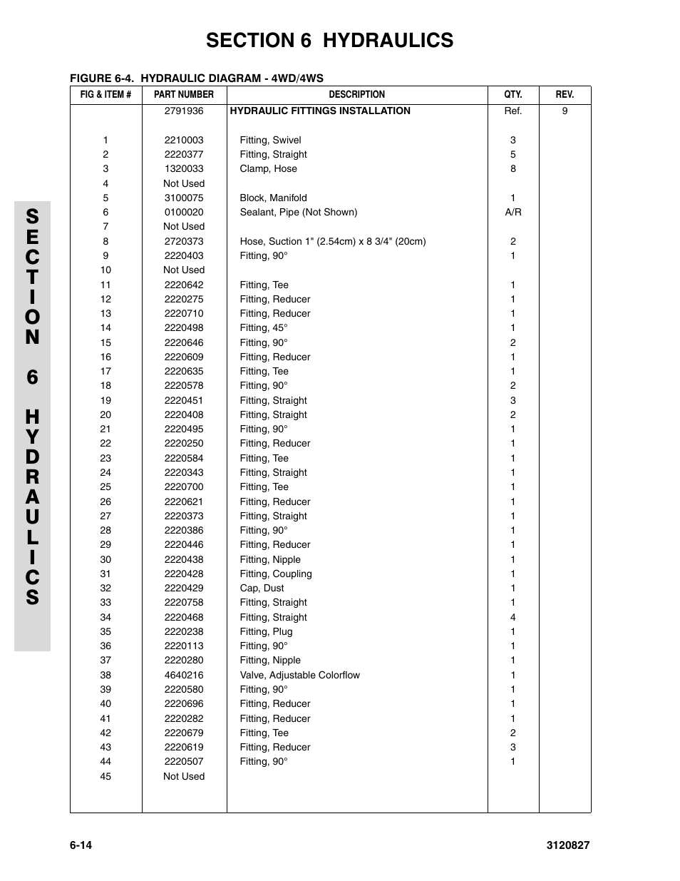 JLG 40RTS Parts Manual User Manual | Page 182 / 214
