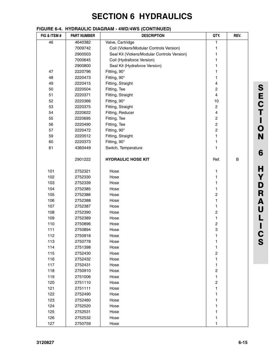 JLG 40RTS Parts Manual User Manual | Page 183 / 214