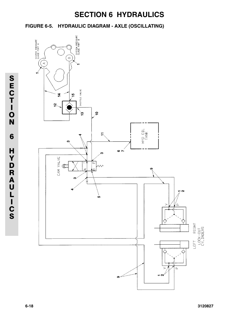 Figure 6-5. hydraulic diagram - axle (oscillating) | JLG 40RTS Parts Manual User Manual | Page 186 / 214