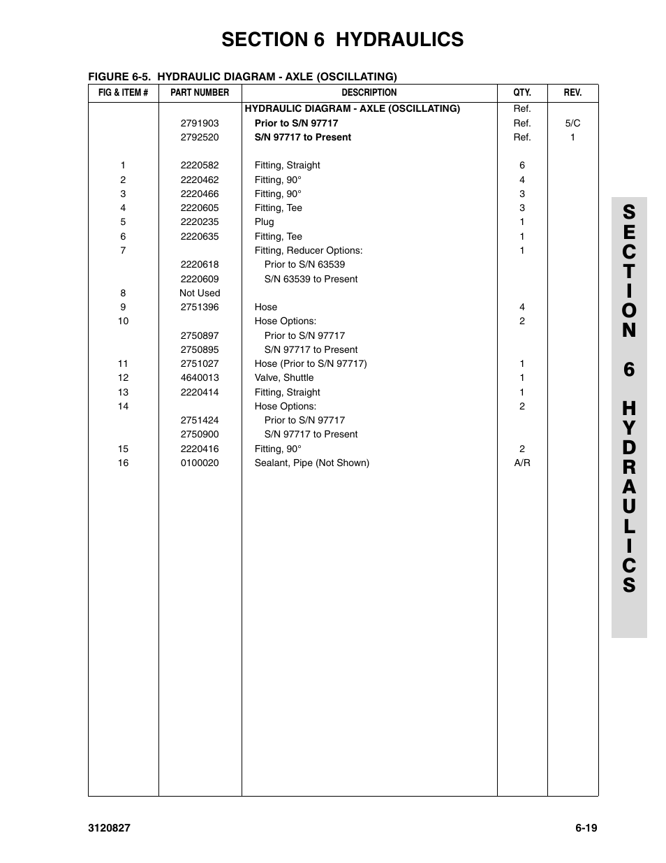 JLG 40RTS Parts Manual User Manual | Page 187 / 214