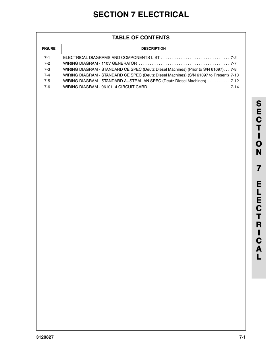 Section 7 electrical, Section 7 - electrical -1 | JLG 40RTS Parts Manual User Manual | Page 189 / 214