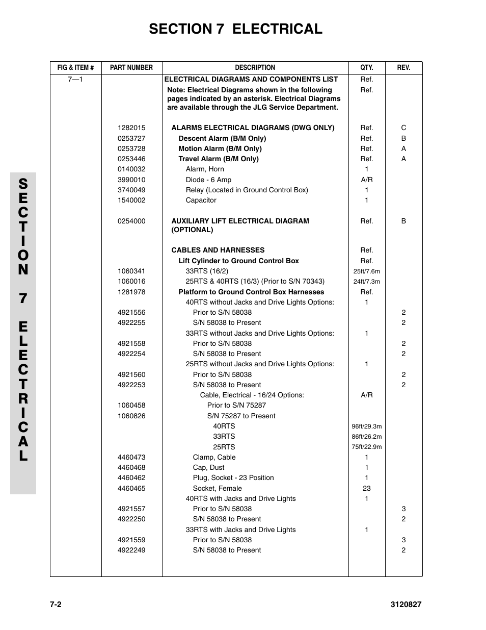 JLG 40RTS Parts Manual User Manual | Page 190 / 214