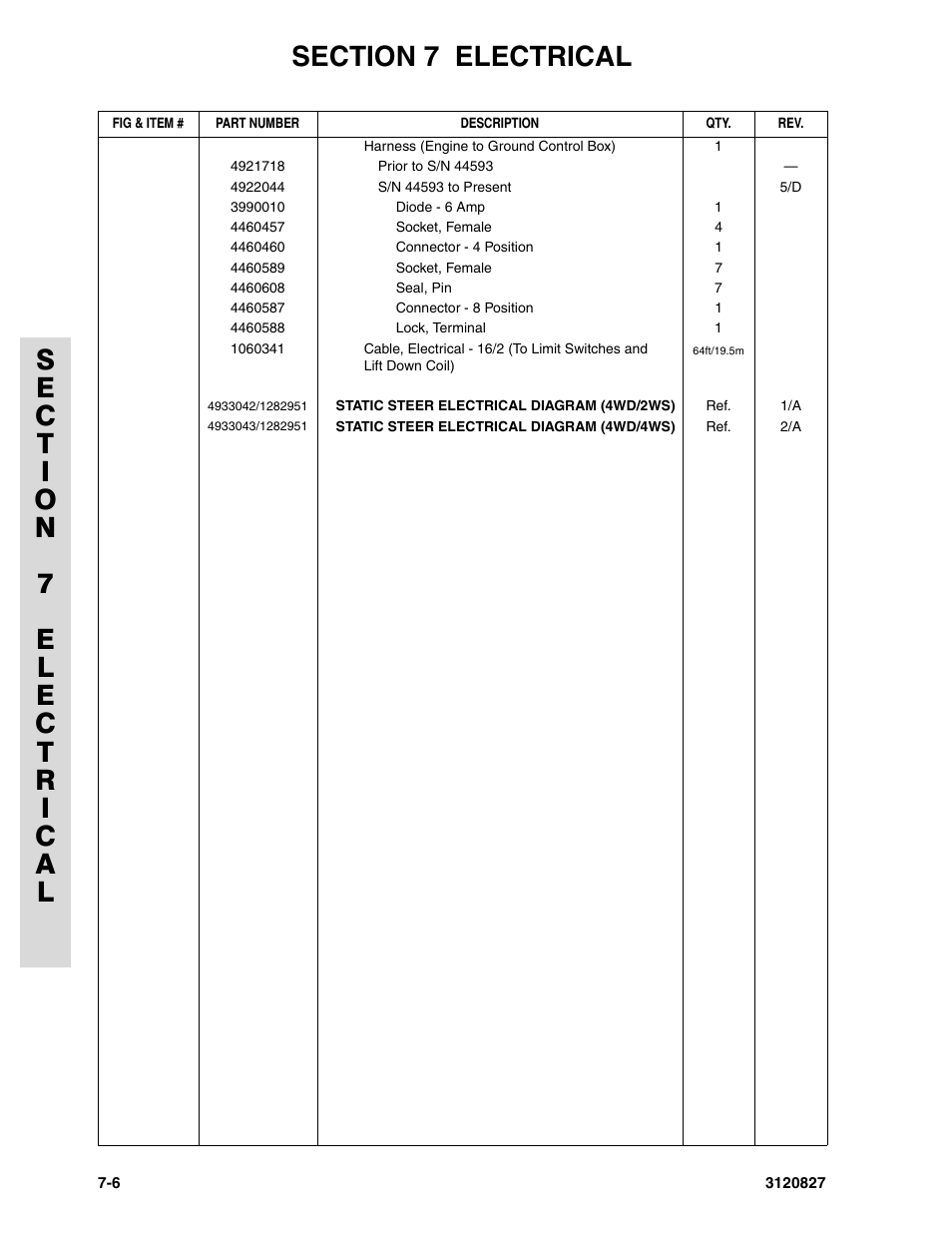 JLG 40RTS Parts Manual User Manual | Page 194 / 214