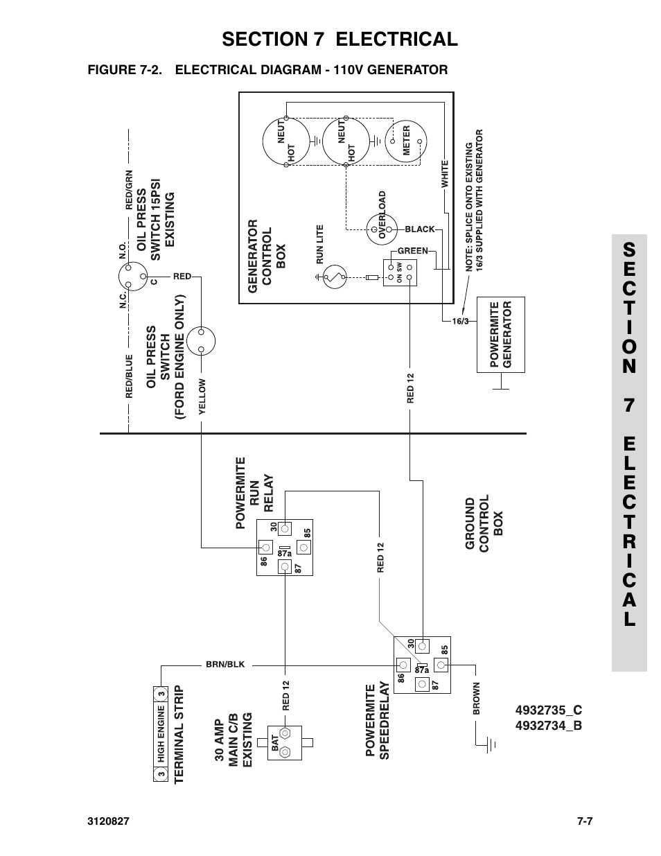 Figure 7-2. electrical diagram - 110v generator | JLG 40RTS Parts Manual User Manual | Page 195 / 214