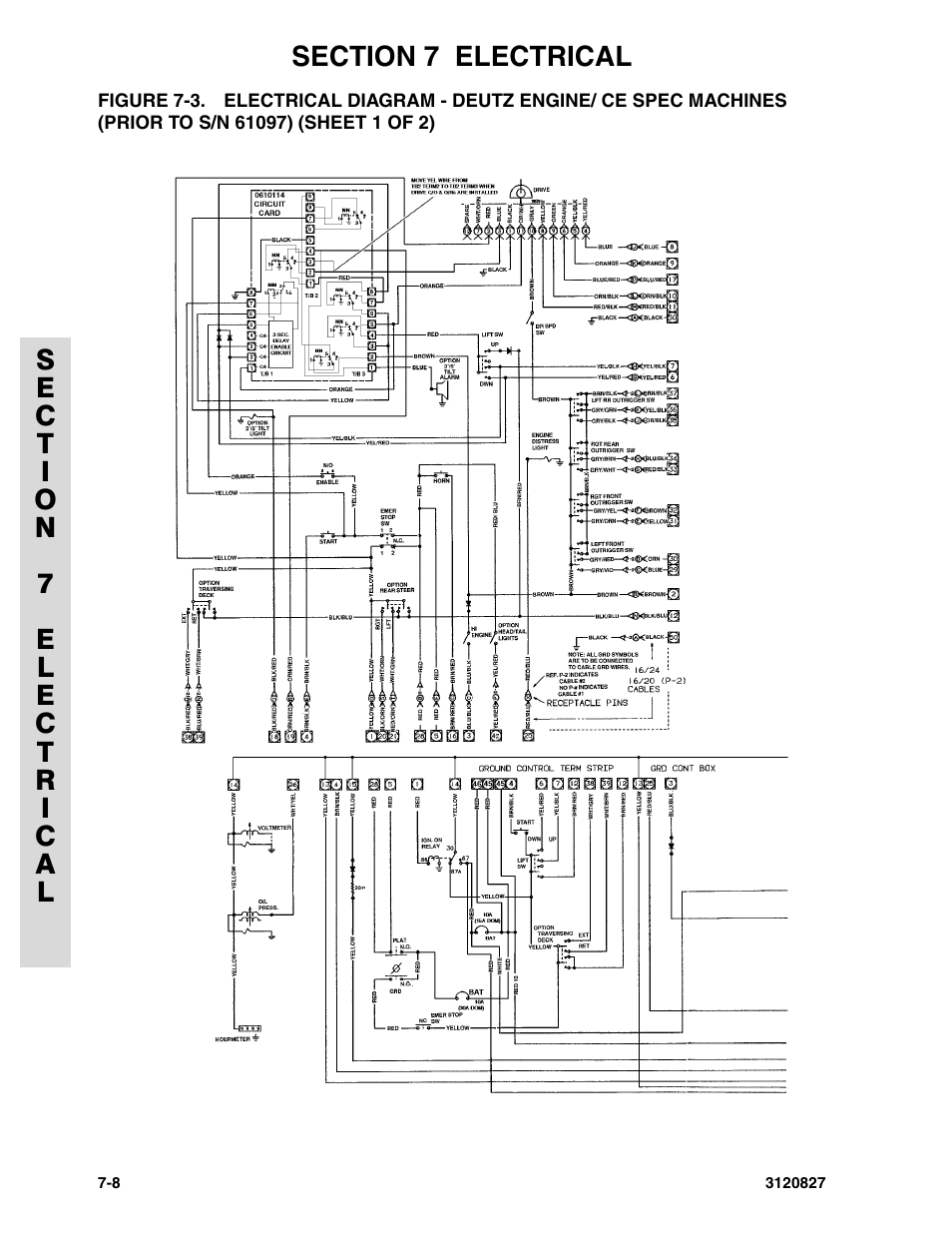 JLG 40RTS Parts Manual User Manual | Page 196 / 214