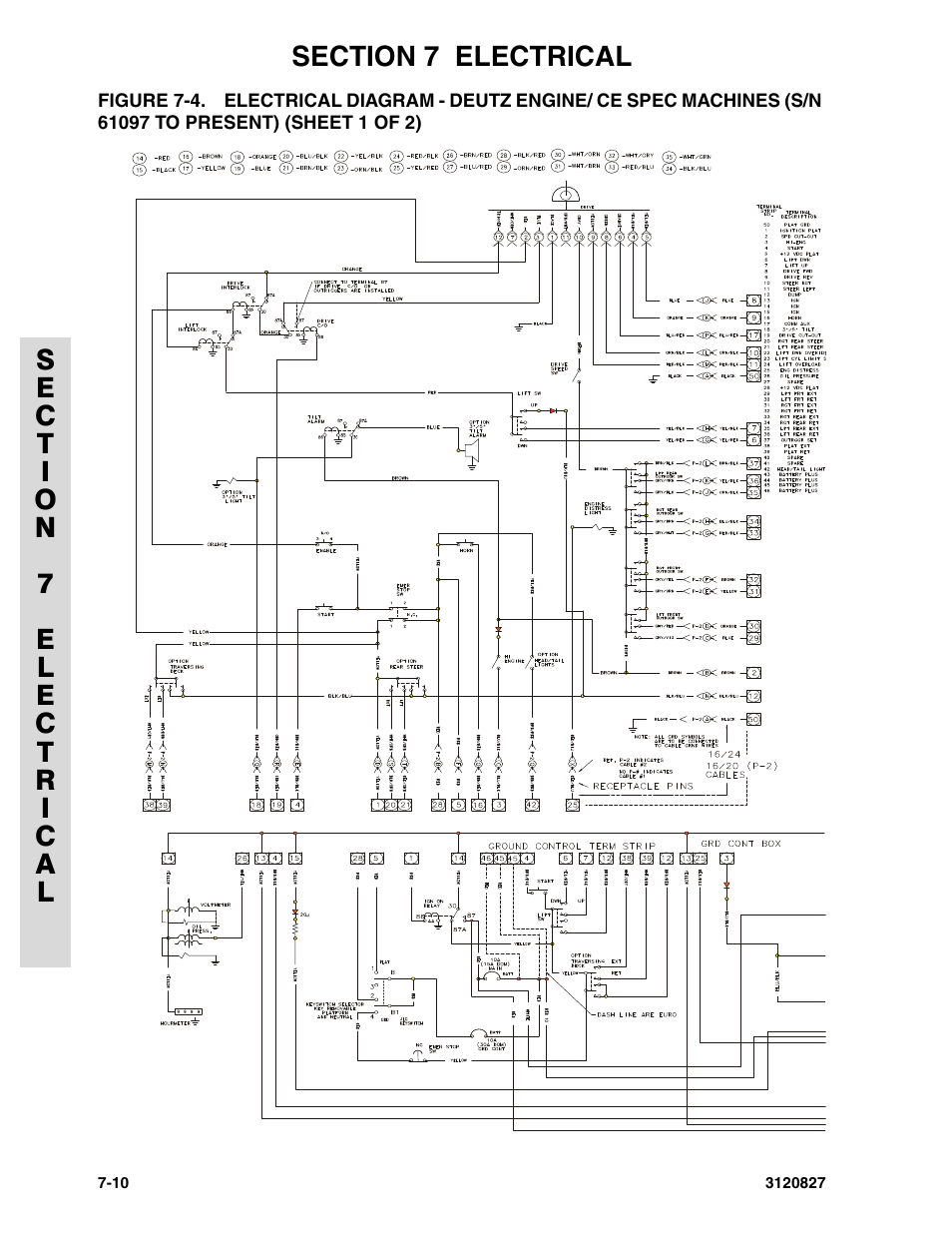 JLG 40RTS Parts Manual User Manual | Page 198 / 214