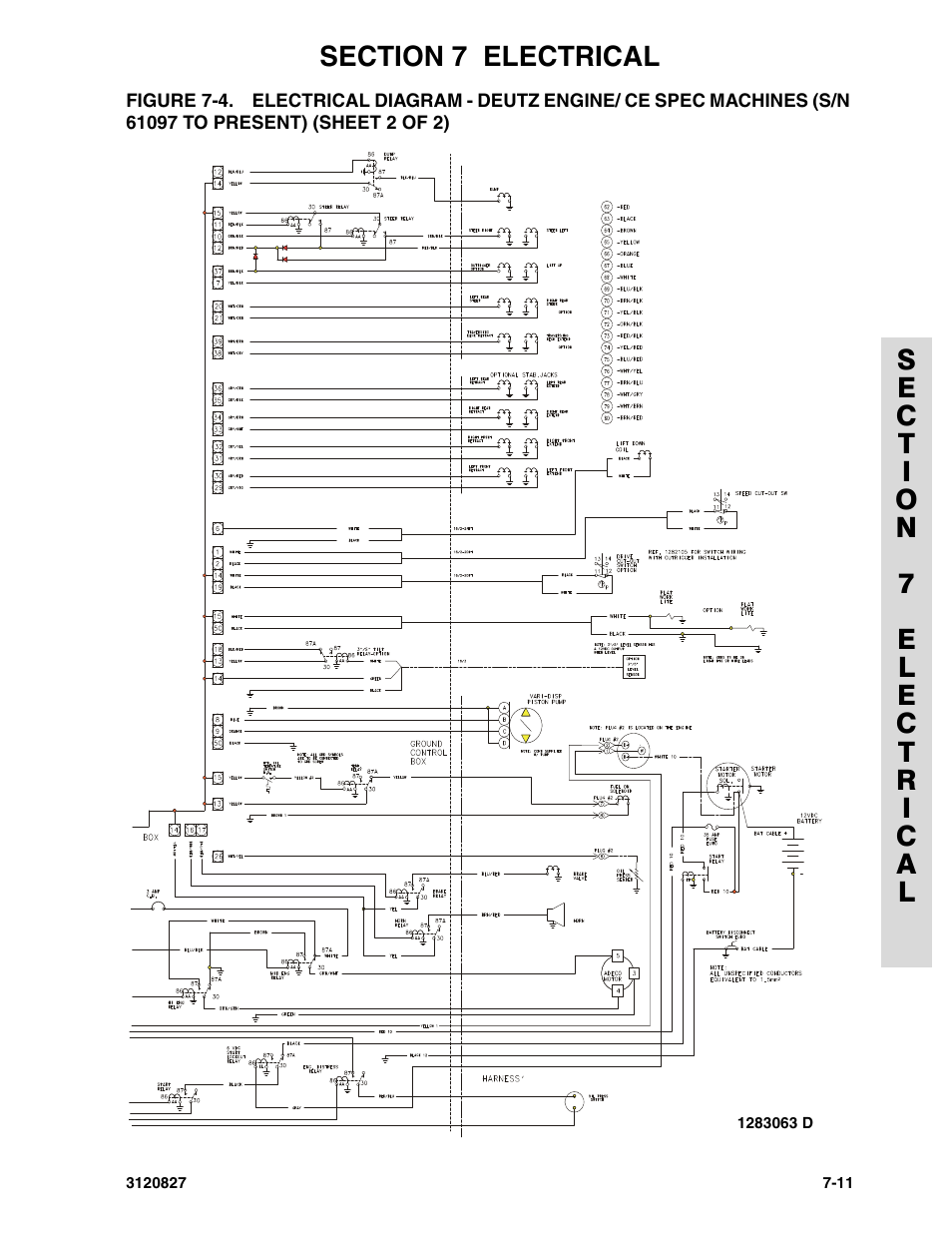 JLG 40RTS Parts Manual User Manual | Page 199 / 214