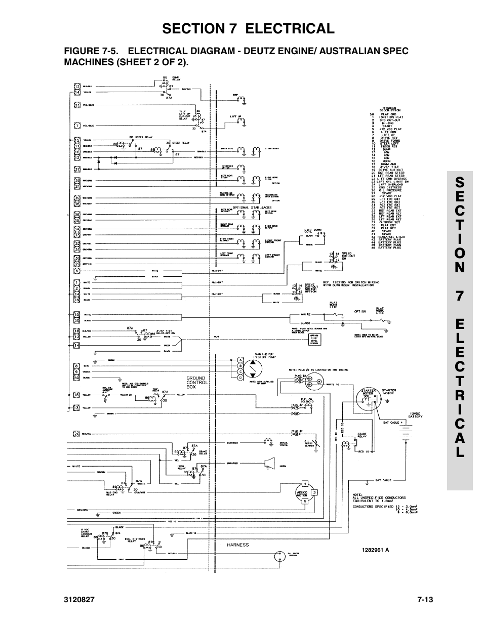 JLG 40RTS Parts Manual User Manual | Page 201 / 214