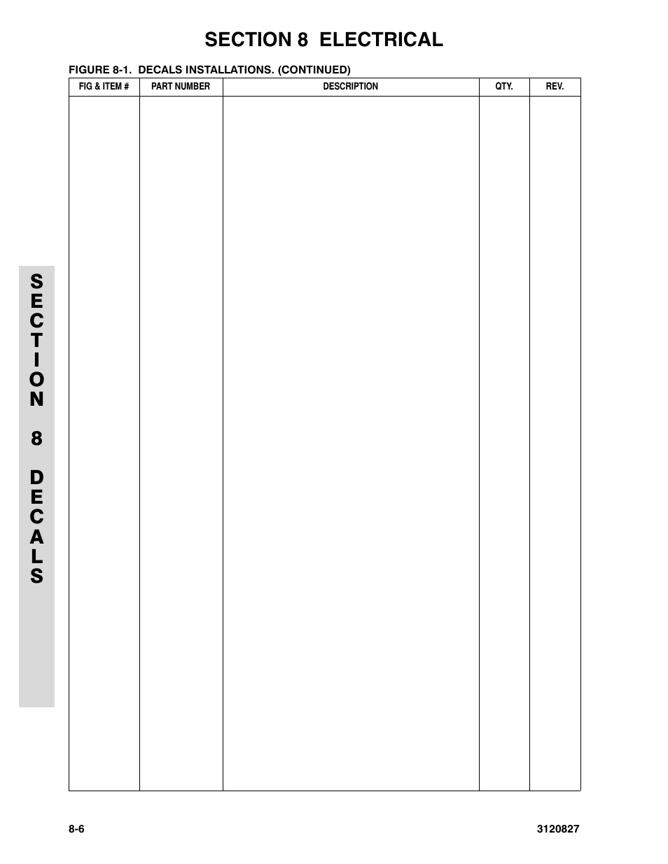 JLG 40RTS Parts Manual User Manual | Page 208 / 214